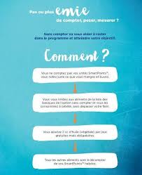 2eme Semaine De Menus Simpl Express Menu Regime Menus Menu Minceur Semaine