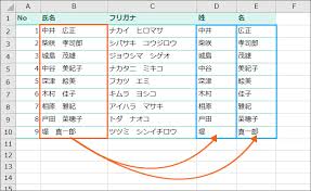 Excelでセルのデータを分割 共通の文字を境にする区切り位置