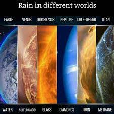 The Universe Is So Interesting Different Planets Planets Galaxy Facts