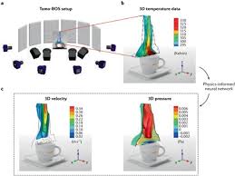 A survey on deep learning tools dealing with data scarcity: definitions,  challenges, solutions, tips, and applications | Journal of Big Data | Full  Text