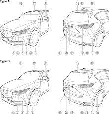 Jun 12, 2021 · convertible review: Mazda Cx 5 Owner S Manual