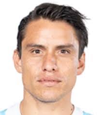 Diego Velarde's Instagram, Twitter & Facebook