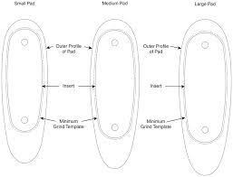 Recoil Pad Templates