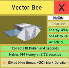 You can find new codes in the roblox page, the twitter account, the discord server, the bee swarm. Bee Swarm Leaks Sur Twitter We Still Don T Have Information On The Tadpole Bee But I Ll Make Sure To Give Info On It When I See The Tadpole Bee In The