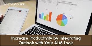 Integrating Outlook With Your Alm Tools Kovair Blog