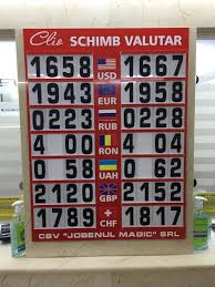 Calculatordb tracks foreign exchange references rates published by the european central bank. Csv Clio 30 07 20 DispoziÈ›ia Nr 1 Facebook