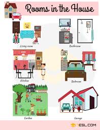 8shares List Of Useful Objects Around The House Vocabulary In English Illustrated With Pictures And Exa English Vocabulary Vocabulary Learn English Vocabulary