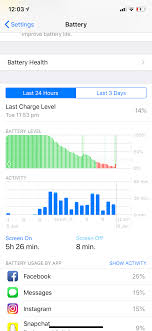 My Iphone Xr Battery Life Is Horrendous Iphone