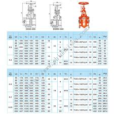 Gate Valve Weight Chart Best Picture Of Chart Anyimage Org