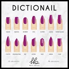 Sometimes It Can Be Hard To Choose The Right Nail Shape With