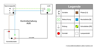 Elektroinstallation Kontrollschaltung Aus Elektroinstallation Elektroinstallation Selber Machen Elektro
