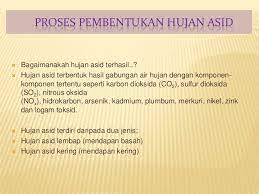 Pelajari selengkapnya di sini cara menjaga tubuh manusia sangatlah sensitif terhadap perubahan suhu terlebih ketika pergantian musim dari musim kemarau ke musim. Afiqblog Hujan Asid Di Malaysia