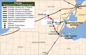 Today, much of the oil flowing through the line 5 pipelines (90 to 95% of it) is coming from canada and taking a shortcut through michigan and the straits of mackinac before crossing back into canada near. Take A Pipe On The East Side New Enbridge Light Crude Access To The Midwest And Ontario Rbn Energy