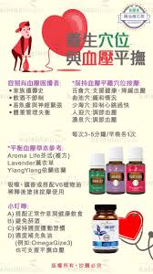 pin on daily care