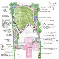 1/ chicken coop (2nd floor): Garden Design Ideas And Services Windy Acre Garden Design Cork Based Garden Design