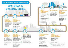 10 Ideas To Make Singapore More Bike Friendly And Walkable Singapore Architecture Walkability How To Make
