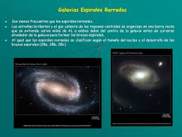Los brazos espirales parecen surgir del final de la barra mientras en las galaxias. Galaxia Espiral Barrada Que Es