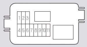 Electrical components such as lights, heated seats and radios all have fuses in your 2016 honda pilot ex 3.5l v6. Honda Pilot 2006 Fuse Box Diagram Carknowledge Info