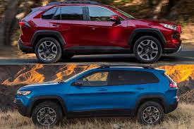 This is one the single most important factors for most people. 2020 Toyota Rav4 Vs 2020 Jeep Cherokee Which Is Better Autotrader