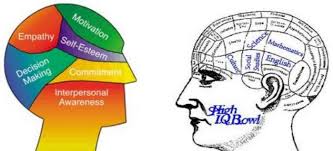 We did not find results for: Contoh Soal Dan Jawaban Psikotes Analogi Nurul Hidayah