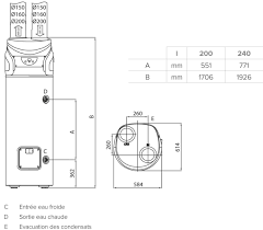We would like to show you a description here but the site won't allow us. Ariston Chauffe Eau Thermodynamique Monobloc Nuos Primo 240 Hc Classe Energetique A Ref 3069654 Cedeo