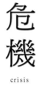 Crisis Opportunity Chinese Writing Inspirational Words Words