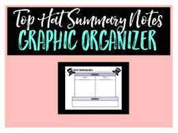 Digital Graphic Organizers Reading Top Hat Notes Tpt In 2021 Reading Graphic Organizers Graphic Organizers Digital Graphics