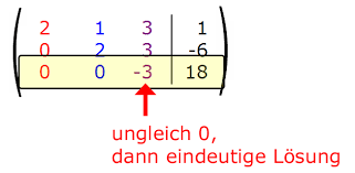 Gauss Verfahren Mit Koeffizientenmatrix Matheretter