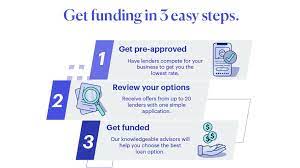 Bad credit is the biggest financing hurdle for small businesses. 5 Bad Credit Business Loans You Can Qualify For Right Now