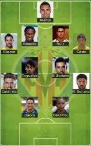 Contiene fotos, estadísticas y enlaces. 5 Best Villarreal Formation 2021 Villarreal Fc Today Lineup 2021