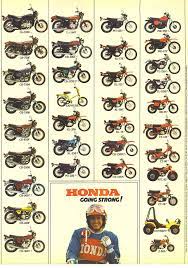 Pin On Bikes