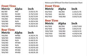 motorcycle tires how to find what best fits