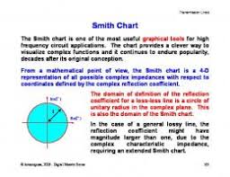 Rf Engineering Basic Concepts The Smith Chart Mafiadoc Com