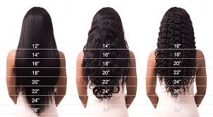 Curly Weave Length Chart Black Natural Hair Texture Chart