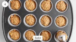 Image result for tbn:kc8eABZg-wZjqM::blog.lib.umn.edu/biomdoc/access_services/cupcake.jpg