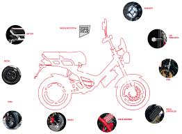 Posisi stiker ditailing astrea grand : Why Ciclone Why Ciclone