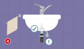 Mit der zeit werden auch die gummidichtung in ihrer. Wasserhahn Selbst Reparieren Anleitung Hagebau De