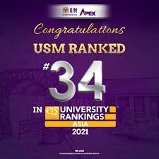 The quacquarelli symonds (qs) has released the qs asia university rankings 2021 for higher education institutes in asia and three indian institutes of qs had compared 650 asian institutions from 18 locations based on 11 key parameters, which include academic standing, employability, and. Usm News Portal Usm Rises Up To 34th Spot To Be Among The Best In Asia