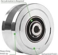 Amazon.com: Gudwells Heavy Duty 4” Slide Gate V-Groove Wheel ...
