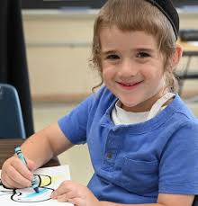 Around the Community