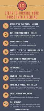 All You Need To Know About How To Rent Your Home Being A Landlord Renting Out Your House Renting A House