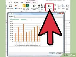 We have a source data set in cells a1:d21 containing the details of products sold, shown below: How To Create Pivot Tables In Excel With Pictures Wikihow