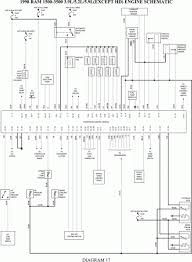 This electronically shifted transfer case provides 5 mode positions: 3 Wire Alternator Wiring Diagram Dodge