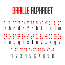 Check out the drive's guide to check your car's engine size by its vin number. Braille Alphabet And Numbers Stock Vector Illustration Of Impairment Code 46916784