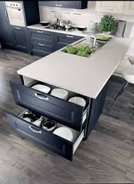 contemporary kitchen cabinets