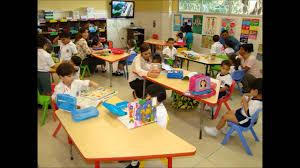 Para esto se ha invertido s/1′620,000 soles a través de un convenio marco entre la provincia y la minera. Uso De Aulas Interactivas En Preescolar Las Tic En El Aula Imagenes Educativas