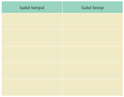 6/6/2020 · soal & kunci jawaban pend. Kunci Jawaban Tema 8 Kelas 3 Halaman 35 36 37 38 39 40 41 42 Kang Yusuf