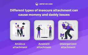 ママの問題とパパの問題: 違い、症状、原因 - United We Care | A Super App for Mental Wellness