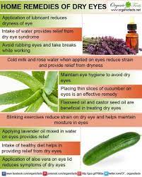 Home Remedies For Dry Eyes Dry Eyes Dry Eye Syndrome Dry Eye Treatment