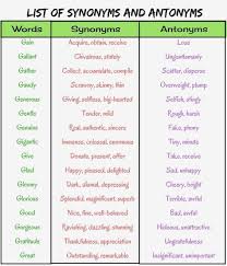 List Of Synonyms And Antonyms In English You Should Know Eslbuzz Learning English Synonyms And Antonyms Words Synonyms And Antonyms Learn English Words